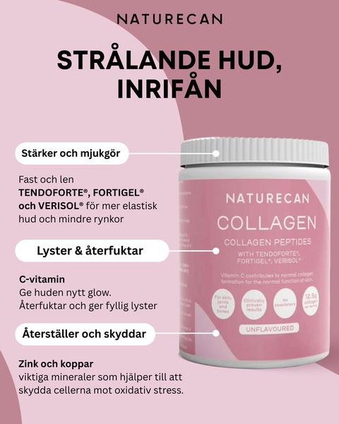 A 4:5 aspect ratio static ad for collagen peptides using a clean, educational layout to highlight specific skin benefits and active ingredients.